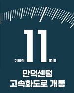 기적의 11min 만덕센텀 고속화도로 개통